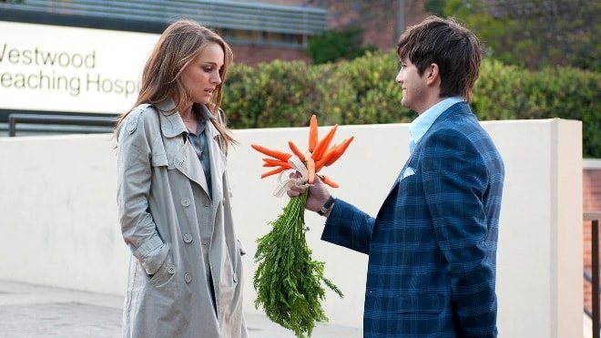 как понять, что ты нравишься коллеге-мужчине